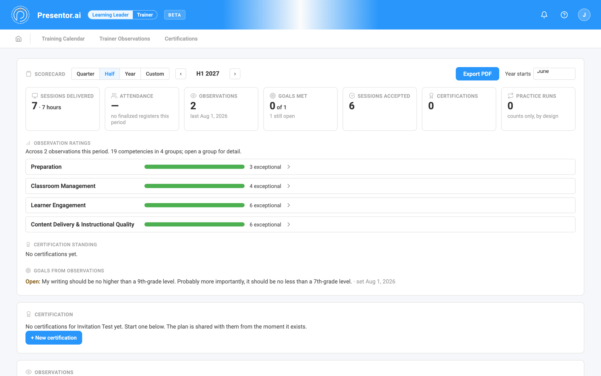 A trainer's scorecard in Presentor: delivery, observation ratings, goals, and certifications for one period